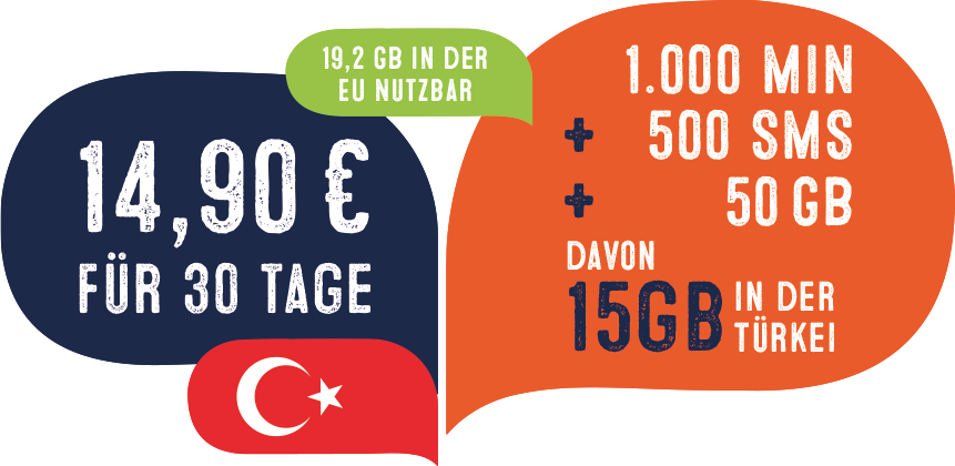 Info-Bubble zum Tarif